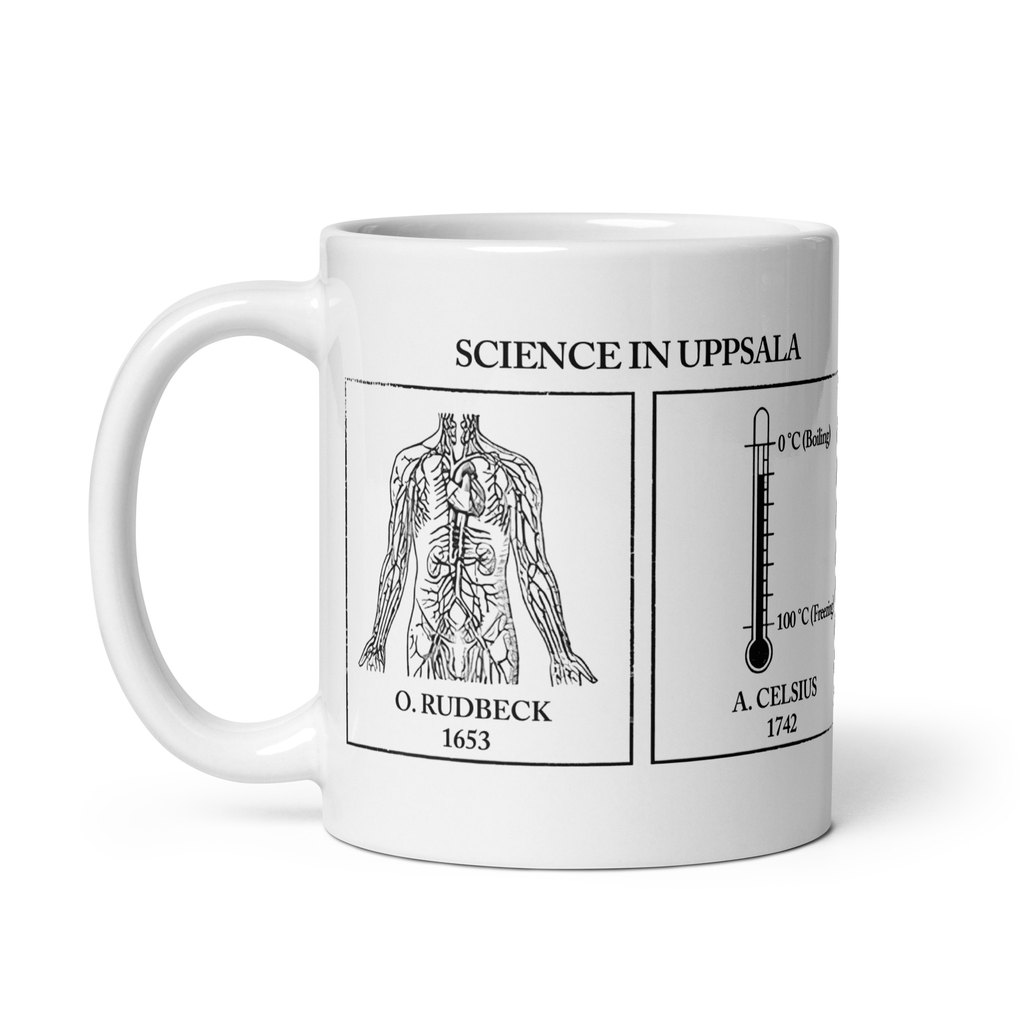 Science in Uppsala - 1